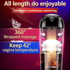 Male Automatic Masturbator