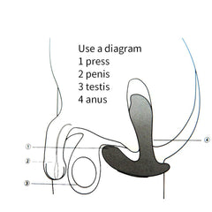 Male Stimulator Anal Vibrators for Men