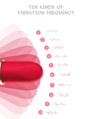 Mini Lipstick Vibrator Secret Clitoris Stimulator Vibe
