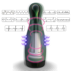 Hands Free Automatic Male Masturbator Sucking Cup