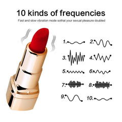 Mini Discreet Lipstick Vibrator Clitoris Stimulator