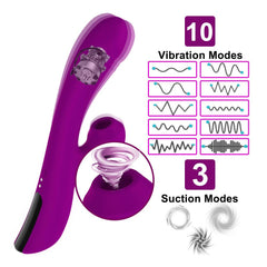Vibrator Nipple Stimulator Womenizer Sucker