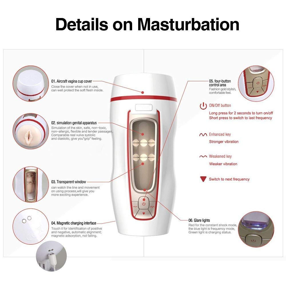 Rotating Male Masturbator | Automatic Male Masturbators