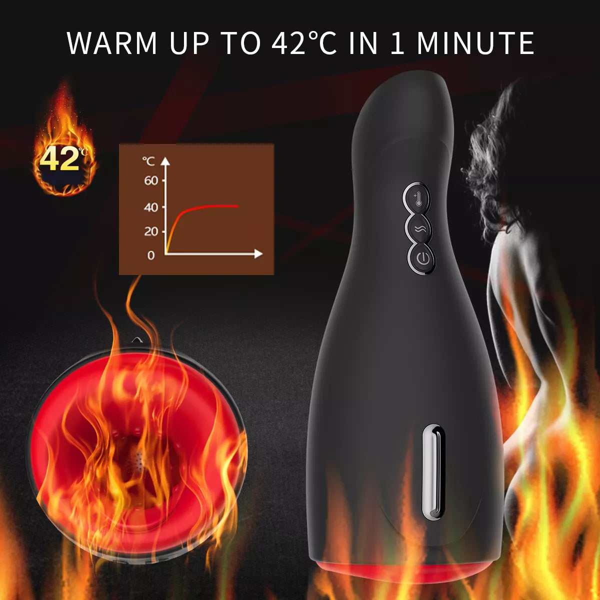 Male Masturbation Erotica | Automatic Male Masturbators Gadgetlly Male Masturbation Erotica | Automatic Male Masturbators Gadgetlly