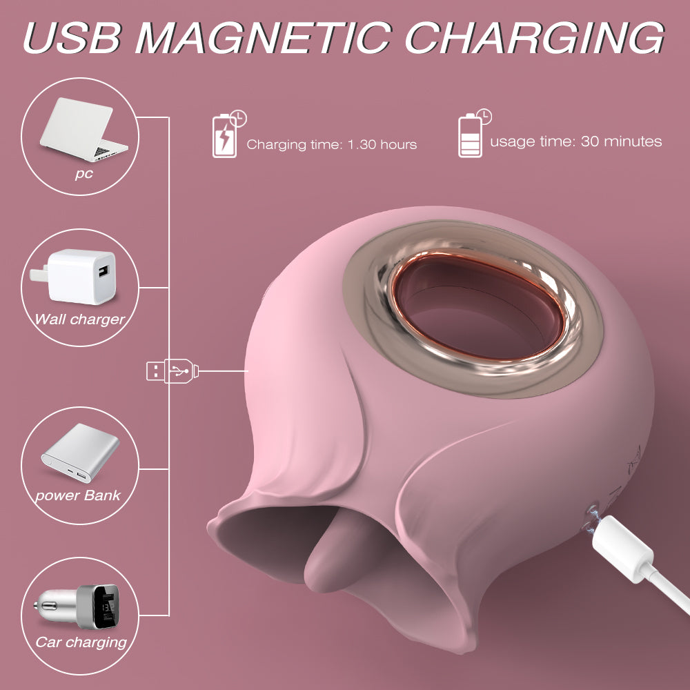 Clitorid Rose Vibrational Rose Vibrator Gadgetlly Clitorid Rose Vibrational Rose Vibrator Gadgetlly