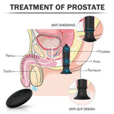 S-Hande Reddit Prostate Massage